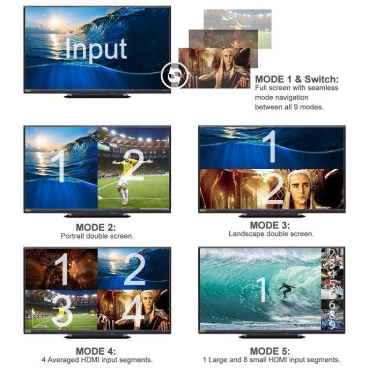 JQF1  9 in 1 Out Switch Adapter Screen Splitter 4K HDMI Multi Viewer Switcher, Plug:US Plug
