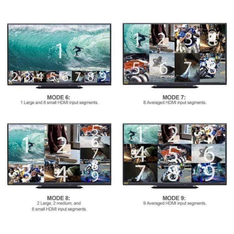 JQF1  9 in 1 Out Switch Adapter Screen Splitter 4K HDMI Multi Viewer Switcher, Plug:EU Plug