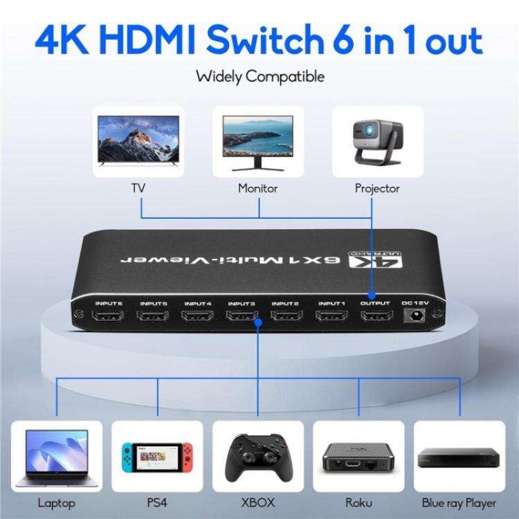 JQF2 4K Seamless Switcher Screen Splitter Multiple Display Modes 6 in 1 Out HDMI Multiviewer, Plu...