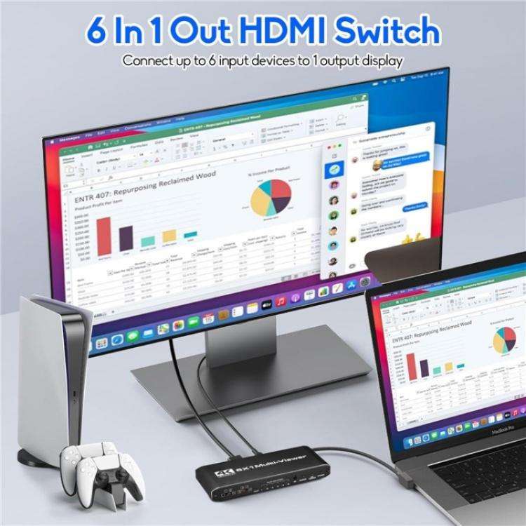 JQF2 4K Seamless Switcher Screen Splitter Multiple Display Modes 6 in 1 Out HDMI Multiviewer, Plu...