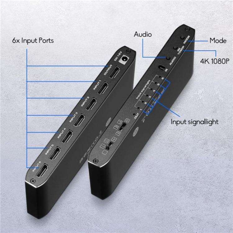 JQF2 4K Seamless Switcher Screen Splitter Multiple Display Modes 6 in 1 Out HDMI Multiviewer, Plu...