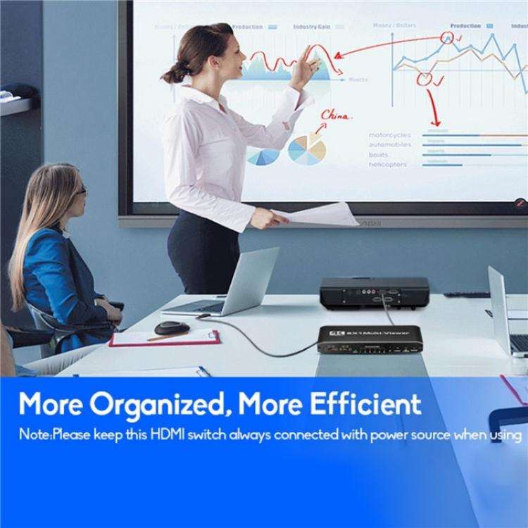 JQF2 4K Seamless Switcher Screen Splitter Multiple Display Modes 6 in 1 Out HDMI Multiviewer, Plu...