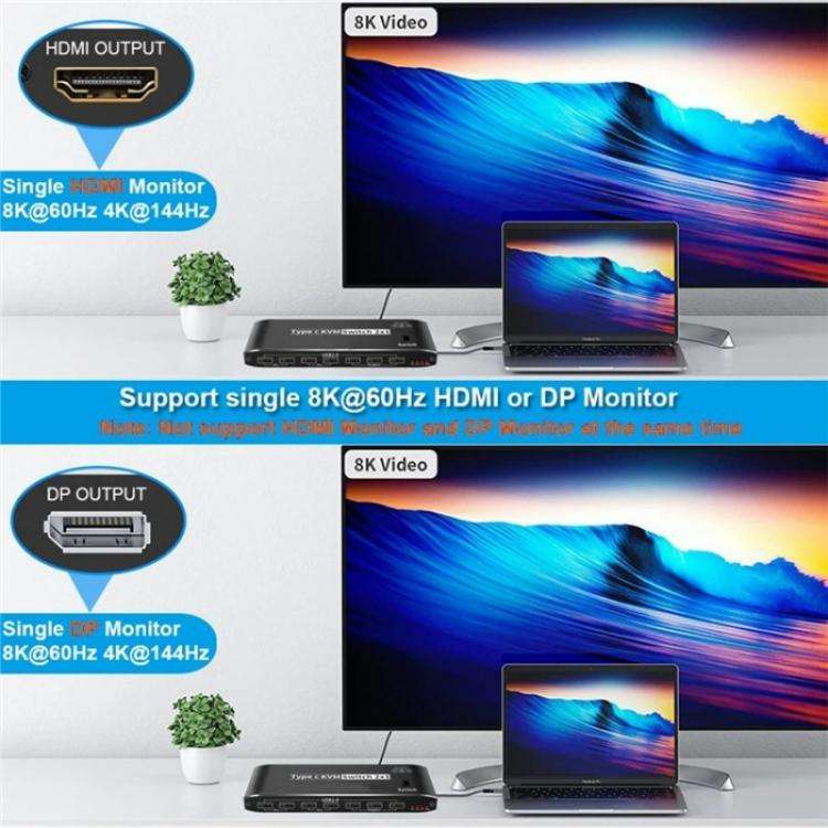 K8 With RJ45 Ethernet Port 2 In 1 Out Type C KVM Switcher 7 USB 2.0 Ports Docking Station