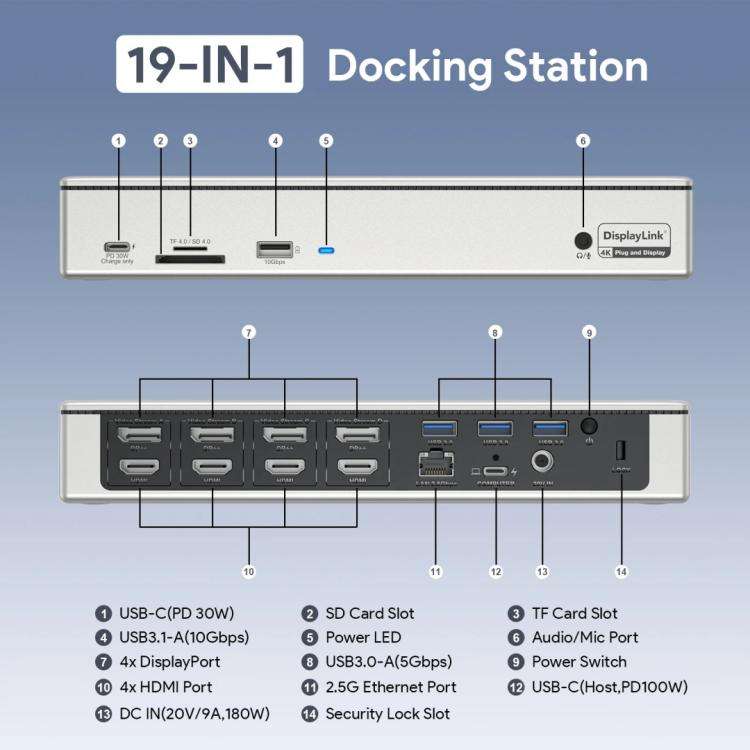 WAVLINK UG69PD12 DisplayLink Docking Station Quad  Monitors For Laptops M1 / M2 / Mac & Windows, ...