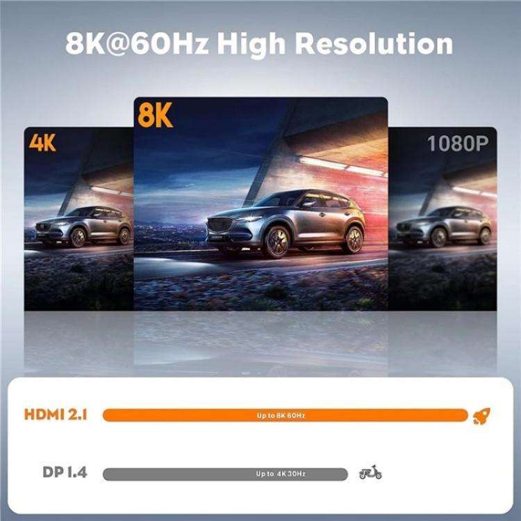 K7 With 3 USB 2.0 Ports 8K 60Hz HD / DP 100W PD Charging Type C KVM Switcher