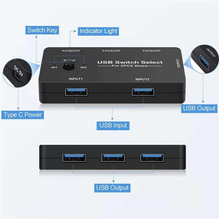 U7 PC Game Console 4 In 1 USB Switch HUB 2 Input 4 Output KVM Splitter USB Shared Switcher
