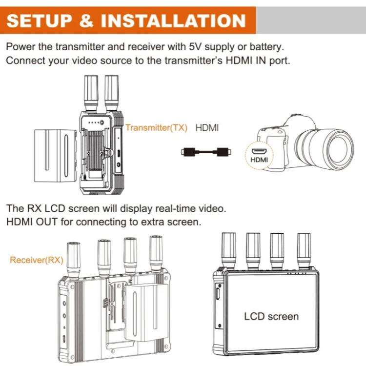 VRRIIS 083P Wth Screen Support 1TX to 5RX 400m Wireless HDMI Transmitter Receiver, Plug:UK Plug