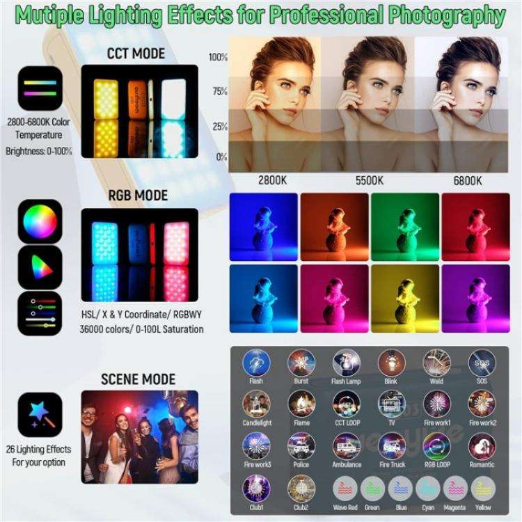 Weeylite S03 Portable RGB Light Video Live Streaming Photography Full Color Fill Light(White)