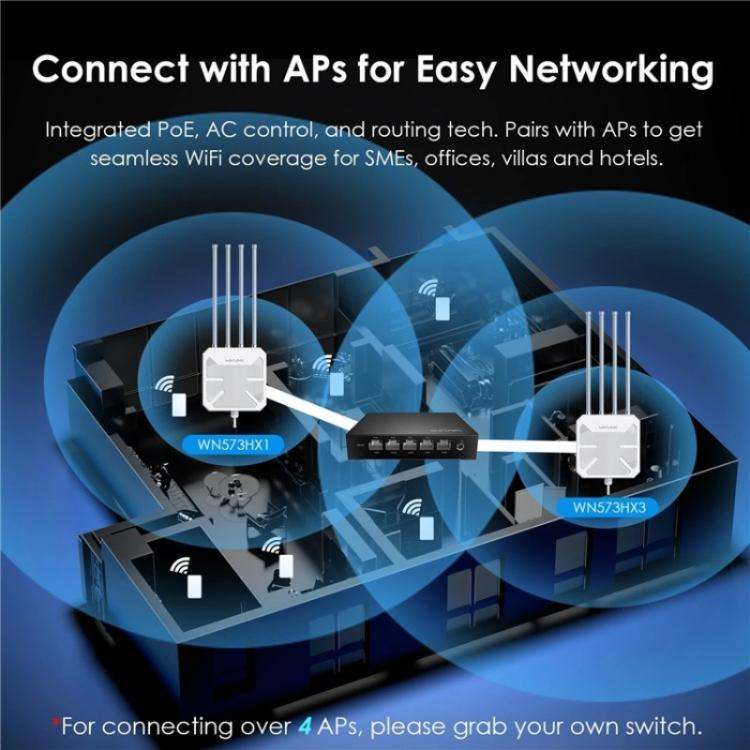 WAVLINK WN701AE IEEE 802.3AF / AT Auto-Discovery Centralized AP Management Poe Switch, Plug:UK Plug