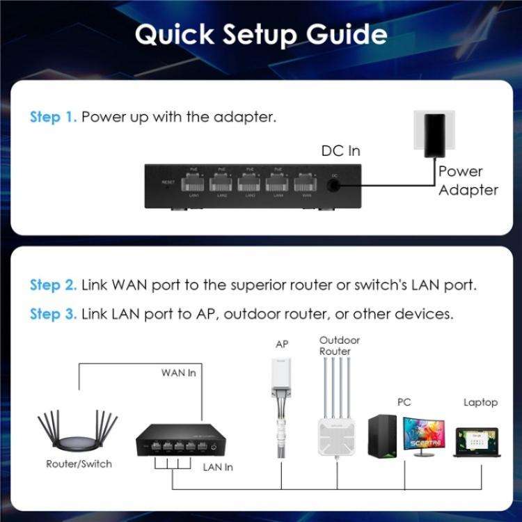 WAVLINK WN701AE IEEE 802.3AF / AT Auto-Discovery Centralized AP Management Poe Switch, Plug:UK Plug