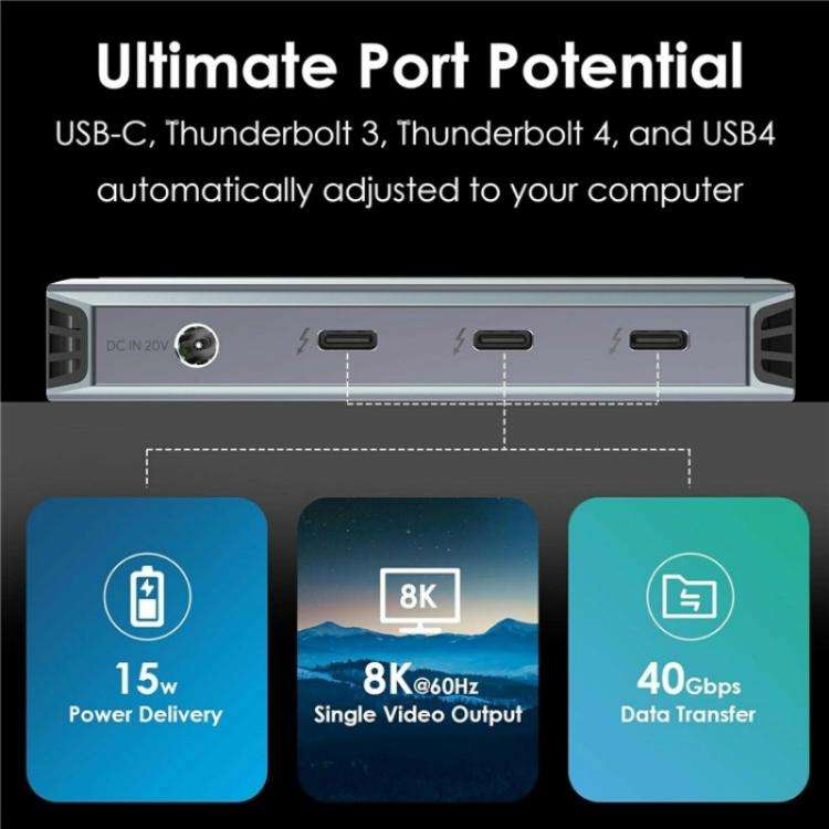 WAVLINK UTD49T 100W PD Input USB-A High Speed Data Transfer Adapter Thunderbolt 4 Hub(EU Plug)