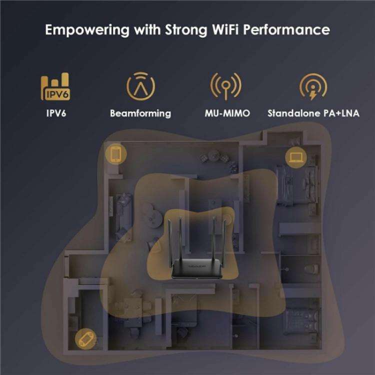 WAVLINK WN530HG4 Home Gigabit Ethernet MU-MIMO Router AC1200 Dual Band Router, Plug:EU Plug