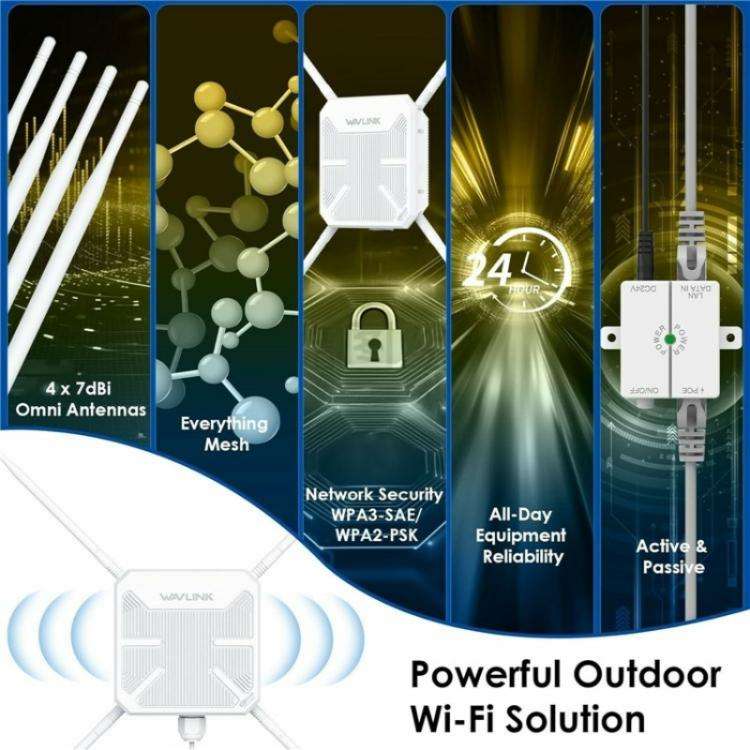 WAVLINK WN588HA2 AP Repeater WiFi Signal Booster AC1200 Dual Band WiFi Extender, Plug:US Plug