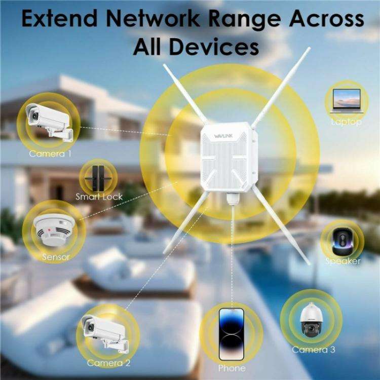 WAVLINK WN588HA2 AP Repeater WiFi Signal Booster AC1200 Dual Band WiFi Extender, Plug:US Plug