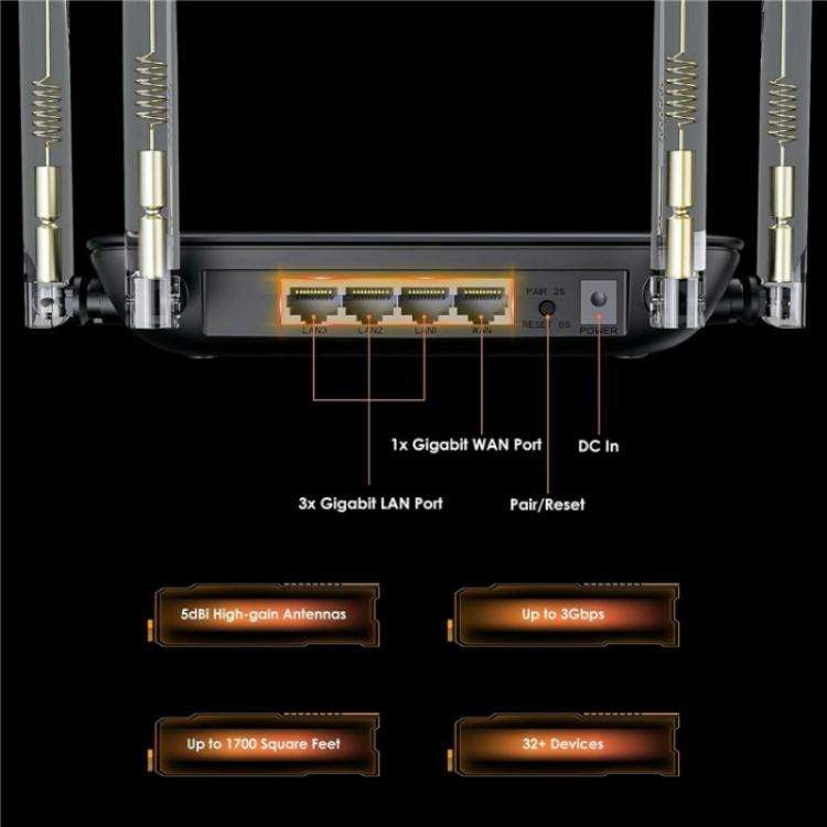 WAVLINK WN530BE1 Gigabit Ports High-Speed WiFi 2.4GHz / 5GHz Dual-Band Gaming Router, Plug:EU Plug