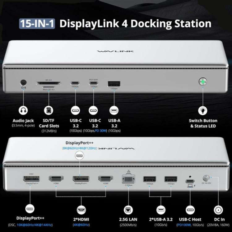 WAVLINK WL-UG75PD1-DH2 USB-C / Type-C Displaylink DL7400 Docking Station Support Quad Display(UK ...