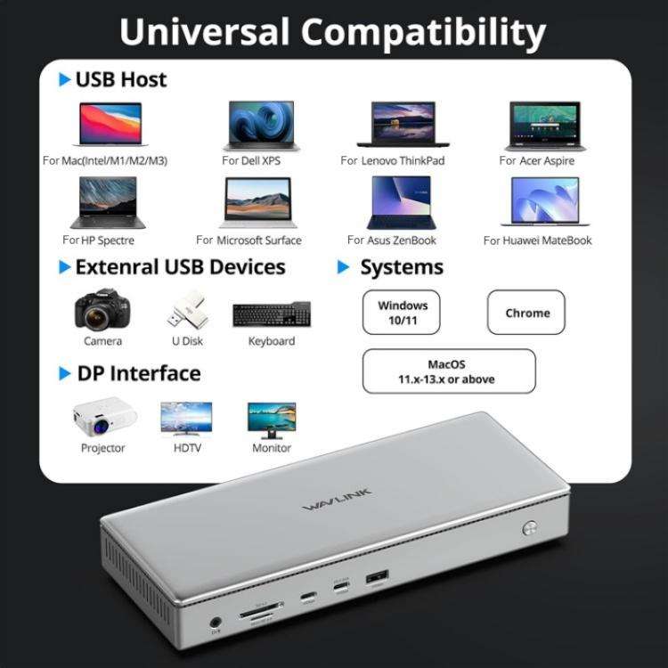 WAVLINK WL-UG75PD1-DH2 USB-C / Type-C Displaylink DL7400 Docking Station Support Quad Display(AU ...