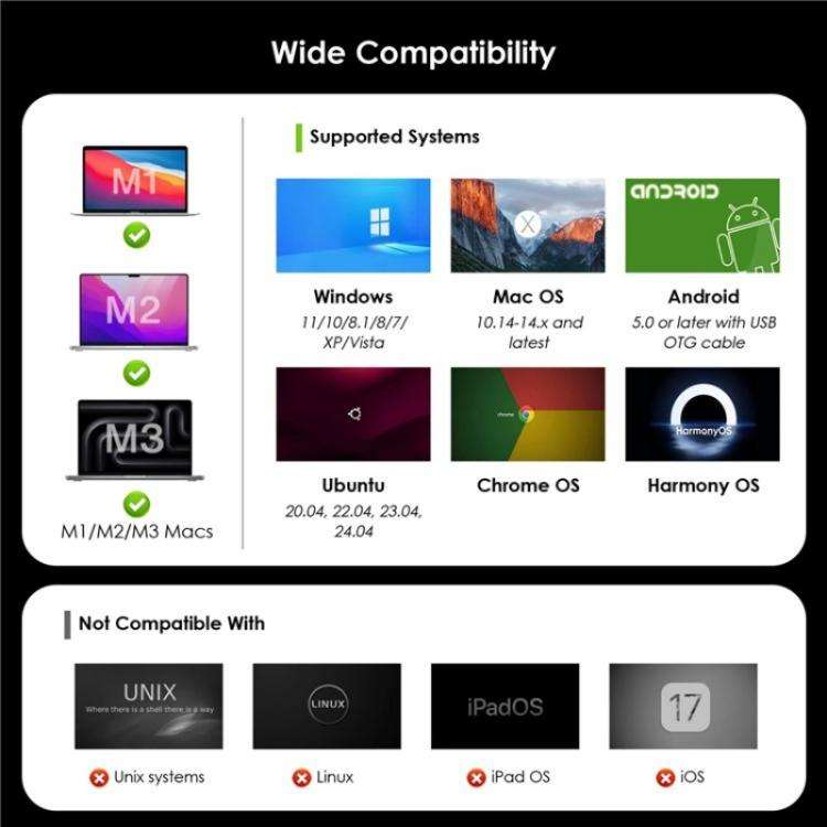 WAVLINK WL-UG69PD13Pro DisplayLink Docking Station 15 in 1 USB-C Hub for MacBook Laptop(UK Plug)