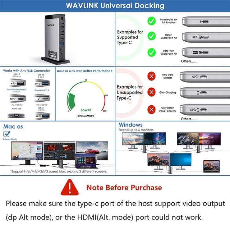 WAVLINK WL-UG69PD13Pro DisplayLink Docking Station 15 in 1 USB-C Hub for MacBook Laptop(US Plug)