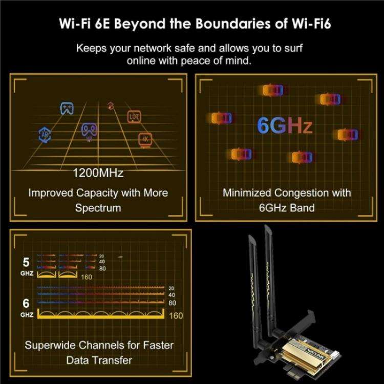 WAVLINK WN675X3-C WiFi 6E Pcie WiFi Network Card Adapter Triple Band AX210 AX5400