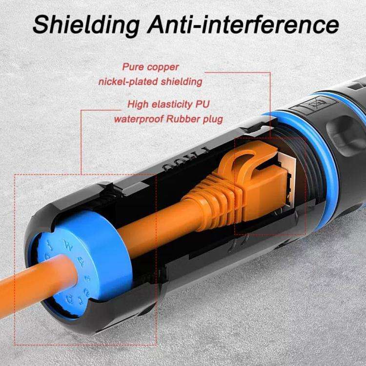 JUNSUNMAY IP68 Shielded Pure Copper Waterproof Gigabit RJ45 Ethernet Coupler for Cat5/Cat5e/Cat6/...