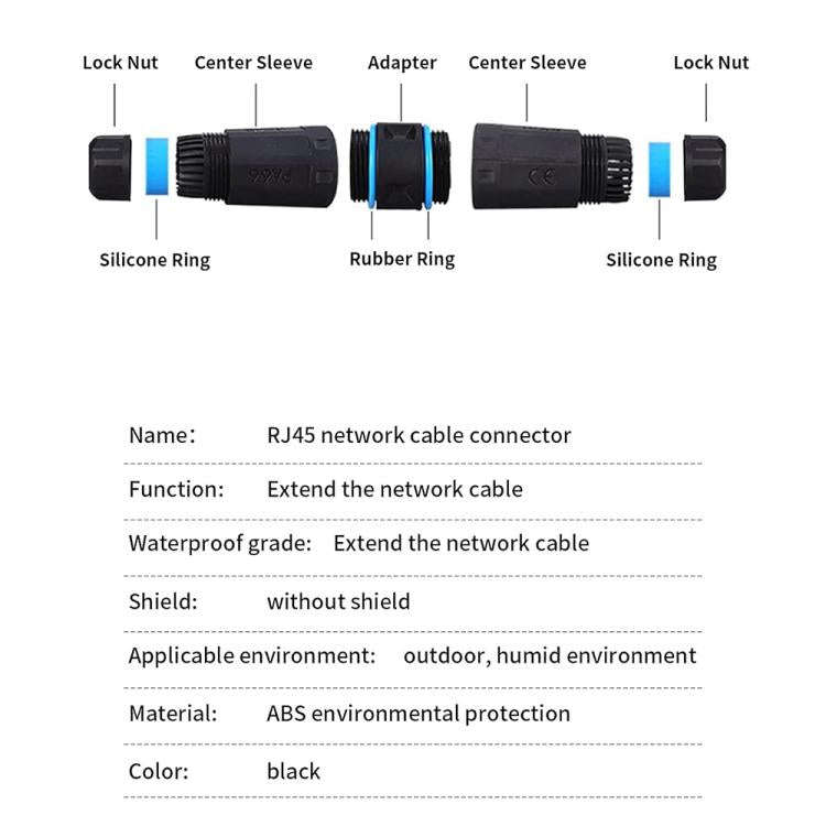 JUNSUNMAY IP68 Shielded Pure Copper Waterproof Gigabit RJ45 Ethernet Coupler for Cat5/Cat5e/Cat6/...