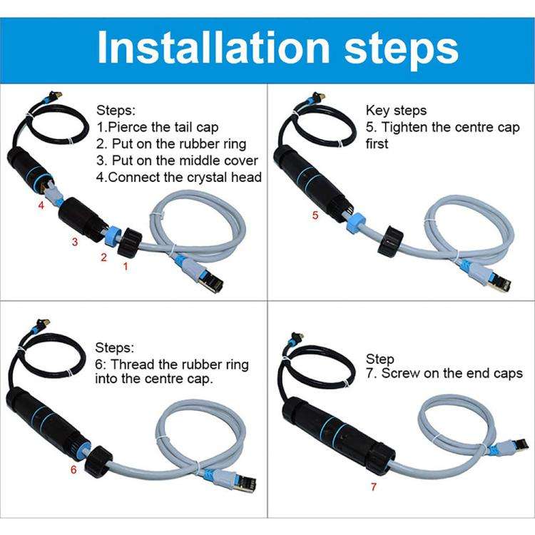 JUNSUNMAY IP68 Shielded Pure Copper Waterproof Gigabit RJ45 Ethernet Coupler for Cat5/Cat5e/Cat6/...