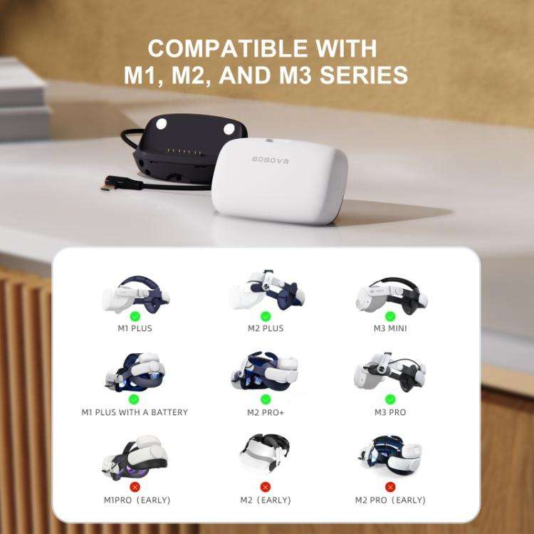 BOBOVR B100U For BOBOVR M1 / M2 / M3 Replacement Battery VR Head Strap Accessories
