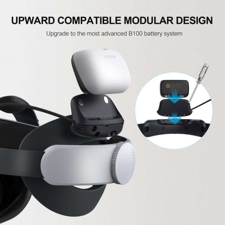 BOBOVR B100U For BOBOVR M1 / M2 / M3 Replacement Battery VR Head Strap Accessories