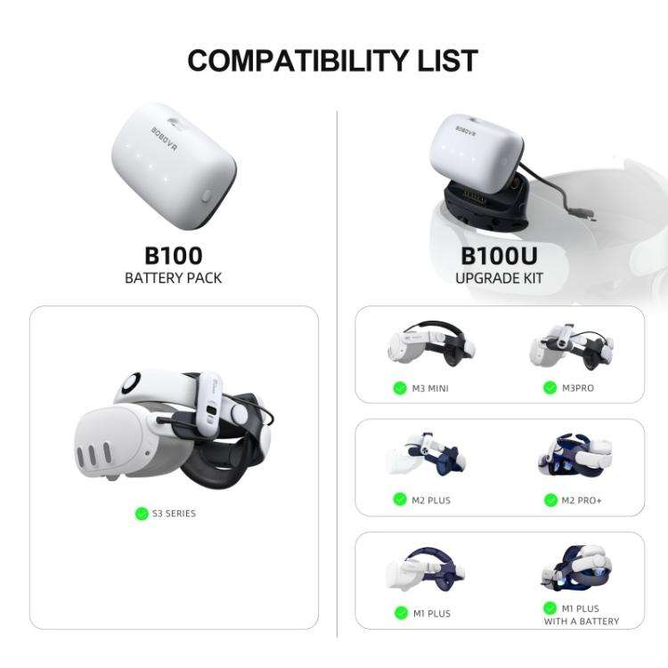 BOBOVR B100U For BOBOVR M1 / M2 / M3 Replacement Battery VR Head Strap Accessories