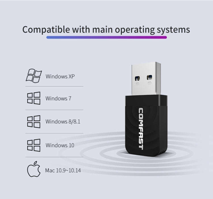 COMFAST CF-812AC 1300 Mbps Dual Band Mini USB WiFi Adapter