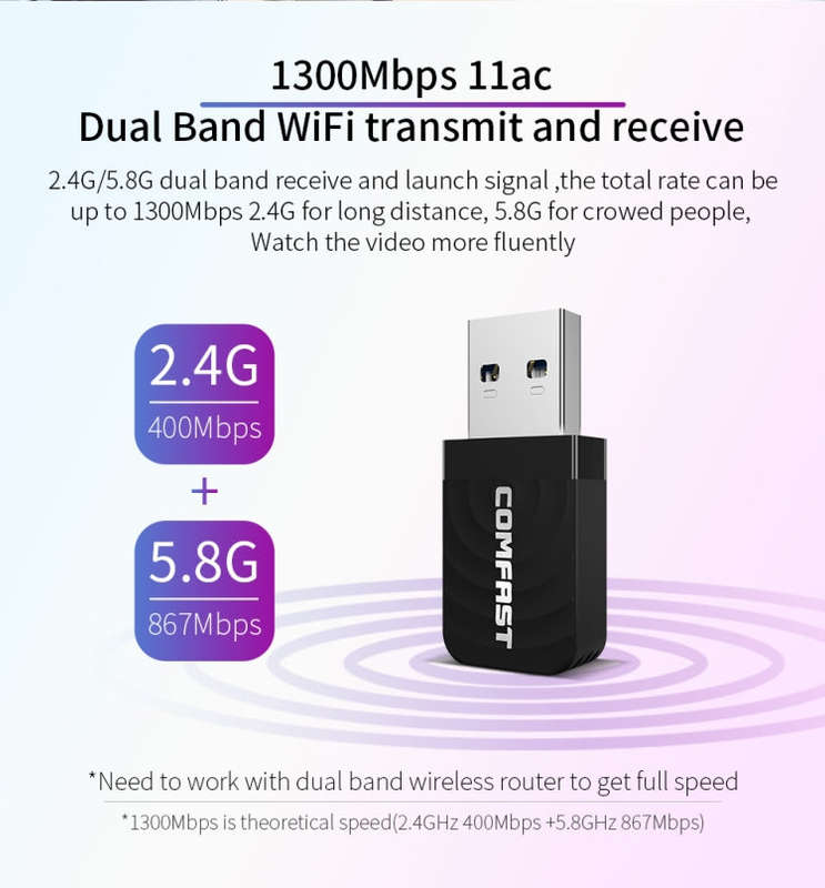 COMFAST CF-812AC 1300 Mbps Dual Band Mini USB WiFi Adapter
