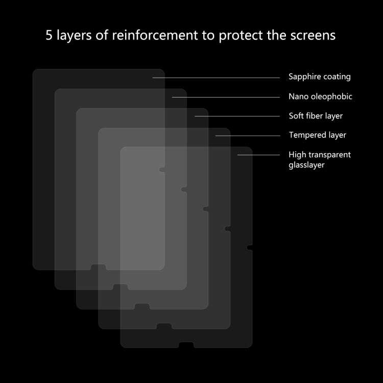ENKAY Hat-Prince 0.33mm 9H Surface Hardness 2.5D Explosion-proof Tempered Glass Film for HUAWEI M...