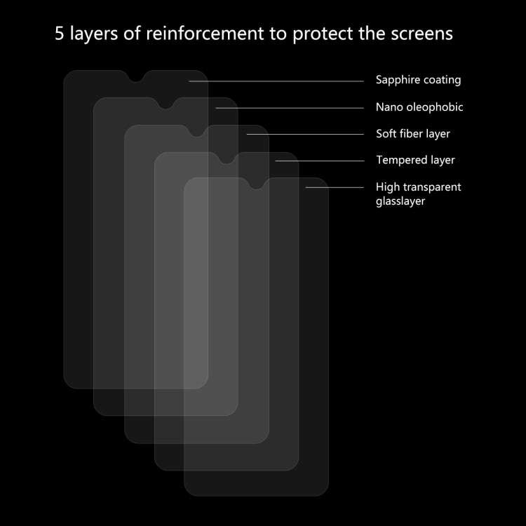 ENKAY Hat-prince 0.26mm 9H 2.5D Curved Edge Tempered Glass Film for Huawei Nova 5 / Nova 5 Pro