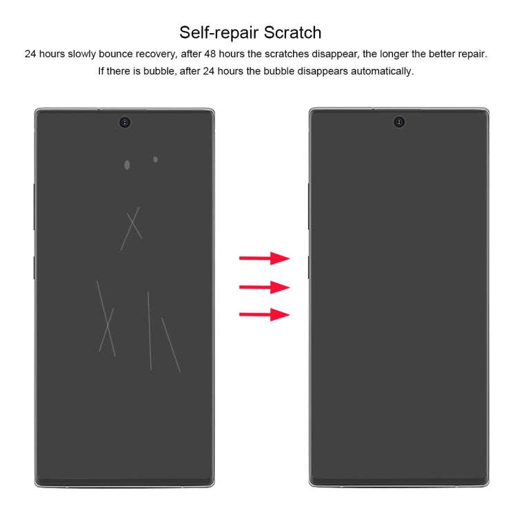 ENKAY Hat-Prince 0.1mm 3D Full Screen Protector Explosion-proof Hydrogel Film Front + Back for Ga...