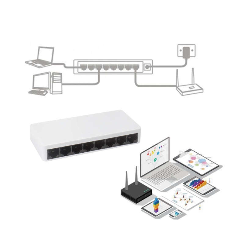 Mini 8Port 10/100Mbps Fast Ethernet Switch