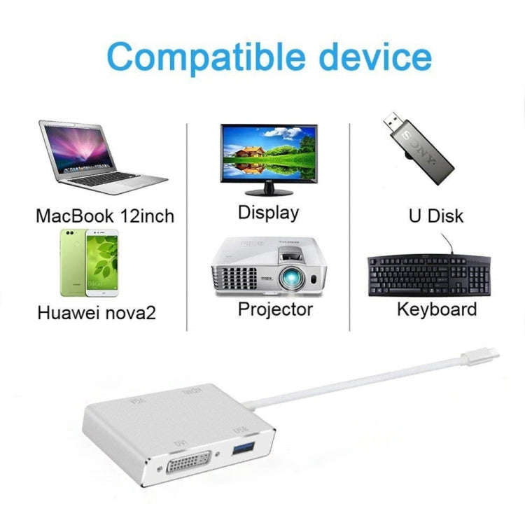 4 in 1 USB 3.1 USB C Type C to HDMI VGA DVI USB 3.0 Adapter Cable for Laptop Apple Macbook Google...