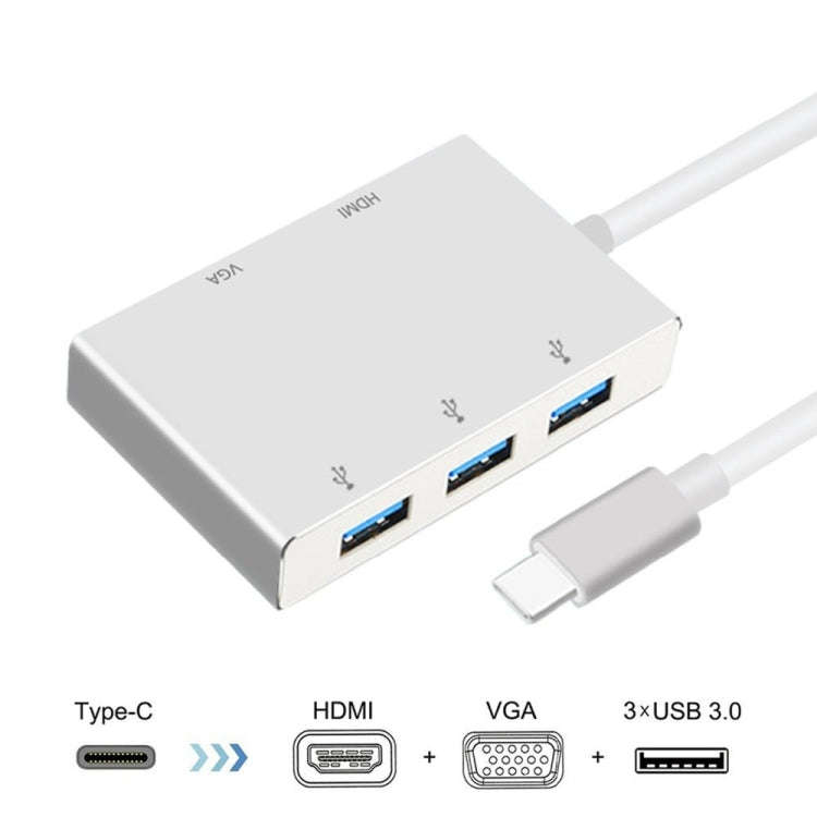 USB C to HDMI VGA USB Hub Adapter 5 in 1 USB 3.1 Converter for Laptop for MacBook,ChromeBook Pixe...