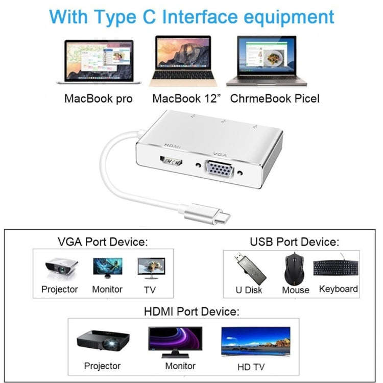 USB C to HDMI VGA USB Hub Adapter 5 in 1 USB 3.1 Converter for Laptop for MacBook,ChromeBook Pixe...
