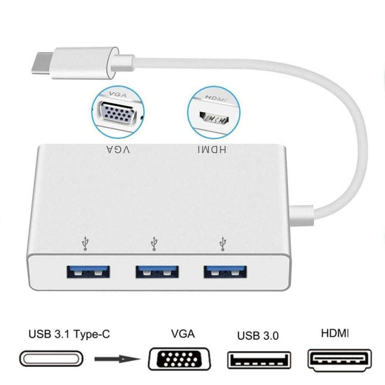 USB C to HDMI VGA USB Hub Adapter 5 in 1 USB 3.1 Converter for Laptop for MacBook,ChromeBook Pixe...