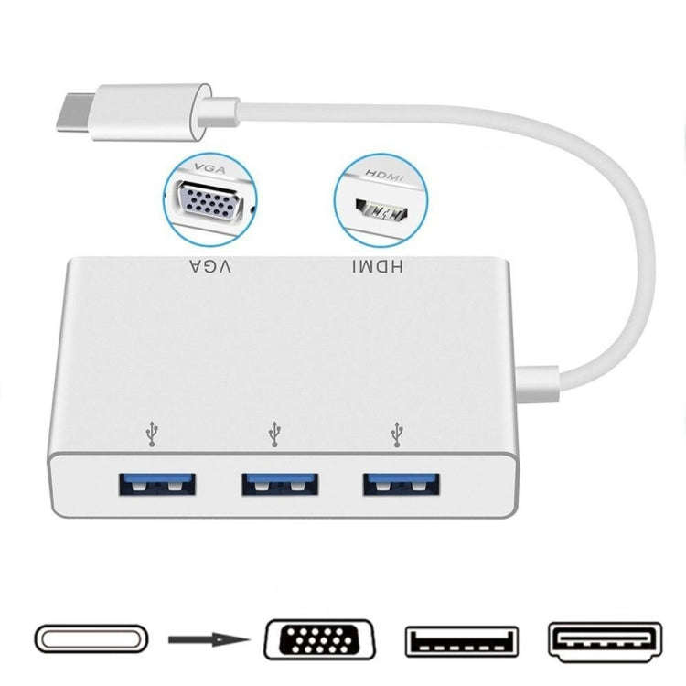 USB C to HDMI VGA USB Hub Adapter 5 in 1 USB 3.1 Converter for Laptop for MacBook,ChromeBook Pixe...