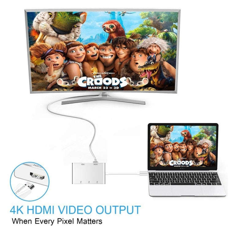 USB C to HDMI VGA USB Hub Adapter 5 in 1 USB 3.1 Converter for Laptop for MacBook,ChromeBook Pixe...