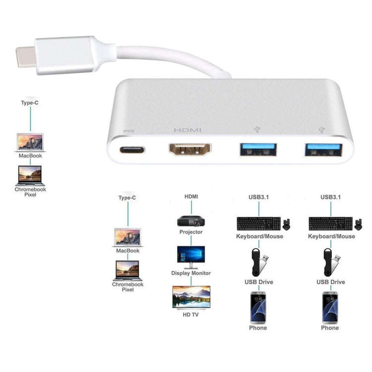 USB-C to HDMI Adapter, USB 3.1 Type C to HDMI 4K Multiport AV Converter with 2 USB 3.0 Port and U...