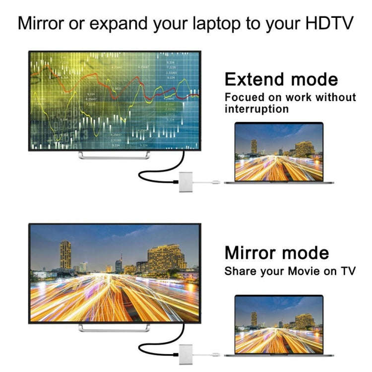 USB-C to HDMI Adapter, USB 3.1 Type C to HDMI 4K Multiport AV Converter with 2 USB 3.0 Port and U...
