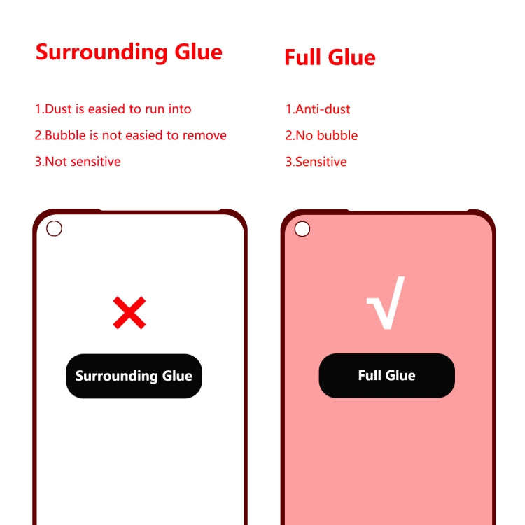 ENKAY Hat-prince Full Glue 0.26mm 9H 2.5D Tempered Glass Full Coverage Film for Huawei Nova 5i Pr...