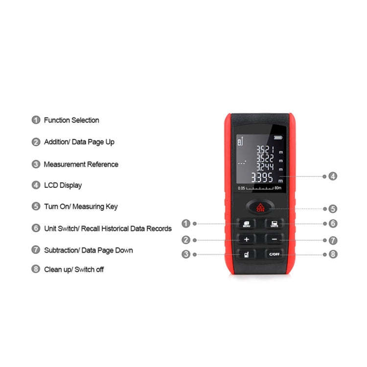 E80 Laser Rangefinder Laser Distance Meter Measuring Device Digital Handheld Tools Module Range 8...