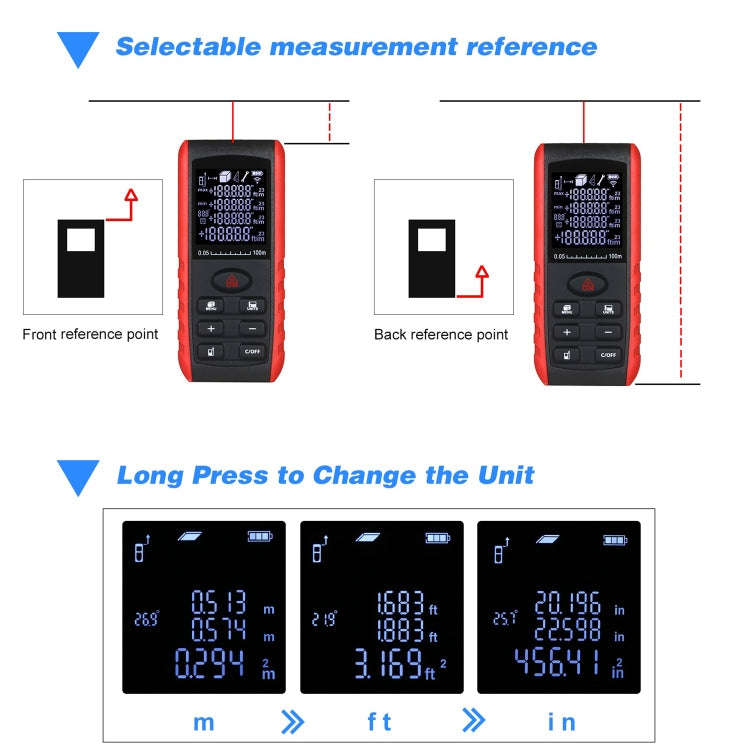 E100 Laser Rangefinder Laser Distance Meter Measuring Device Digital Handheld Tools Module Range ...
