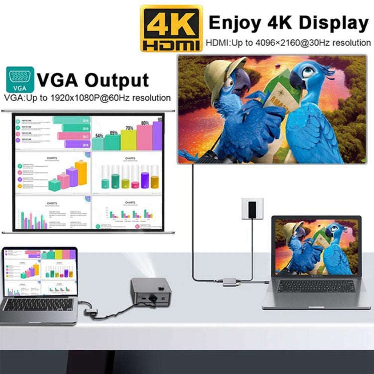 USB C to HDMI VGA 4K Adapter 4-in-1 Type C Adapter Hub to HDMI VGA USB 3.0 Digital AV Multiport A...