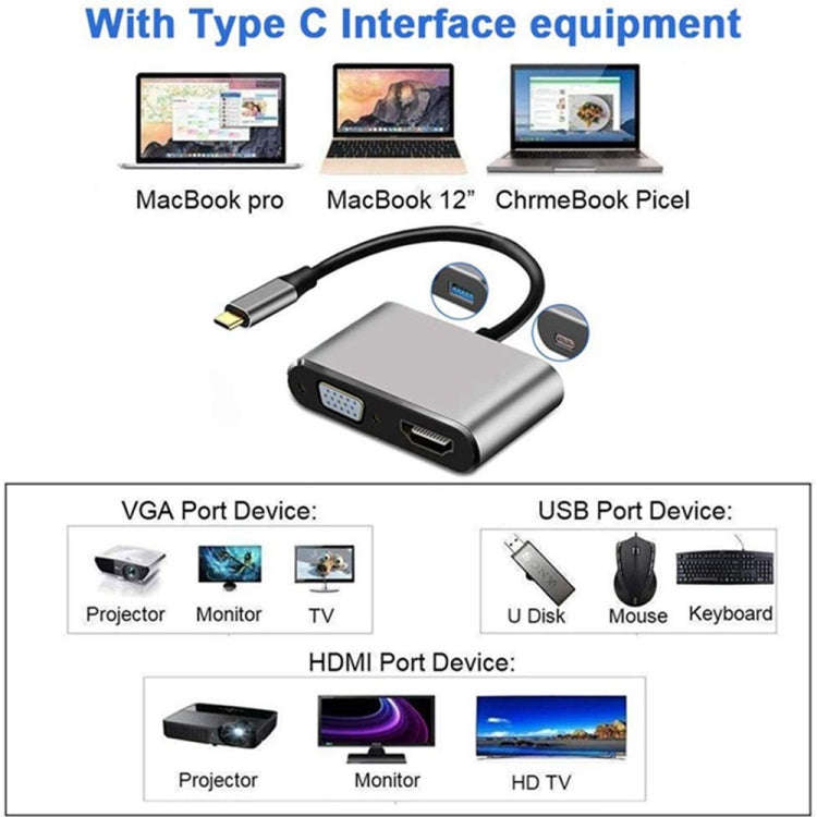 USB C to HDMI VGA 4K Adapter 4-in-1 Type C Adapter Hub to HDMI VGA USB 3.0 Digital AV Multiport A...