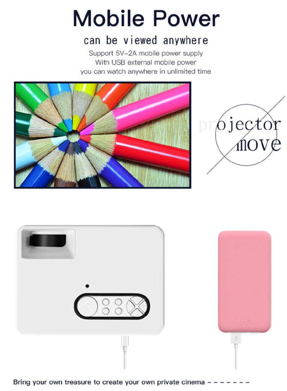 S361 80 lumens 320 x 240 Pixel Portable Mini Projector, Support 1080P, EU Plug(White)